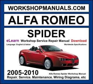 Alfa Romeo Spider 939 2005-2010 workshop manual covering 2.2L JTS 3.2L JTS V6 petrol and 2.4L JTDm diesel engines with service repair procedures and wiring diagrams