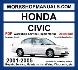 Honda Civic 2001-2005 seventh generation EP EU ES workshop manual covering 1.4L D14 1.6L D16 1.7L D17A and 2.0L K20A Type R engines with service repair procedures and wiring diagrams PDF download