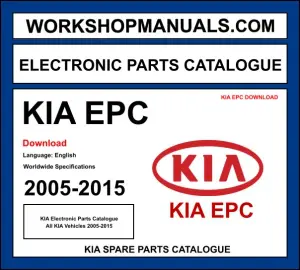 Kia EPC electronic parts catalogue download 2005-2015 covering all Kia models with parts diagrams