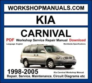 Kia Carnival 1998-2005 workshop manual covering 2.5L V6 petrol and 2.9L CRDi diesel engines with service repair procedures and wiring diagrams