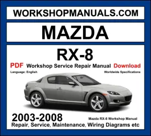 Mazda RX-8 Workshop Repair and Service Manual Download 2003-2008 PDF cover