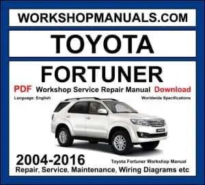 Toyota Fortuner Workshop Repair and Service Manual Download 2004-2016 PDF cover