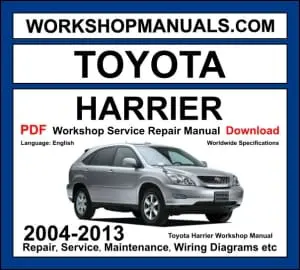 Toyota Harrier Workshop Repair and Service Manual Download 2004-2013 PDF cover