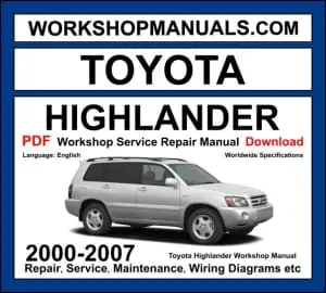 Toyota Highlander Workshop Repair and Service Manual Download 2000-2007 PDF cover