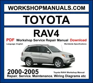 Toyota RAV4 Workshop Repair and Service Manual 2000-2005 PDF Download cover