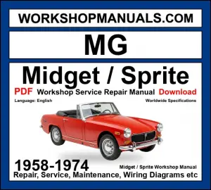 MG Midget and Austin-Healey Sprite 1958-1974 Workshop Manual
