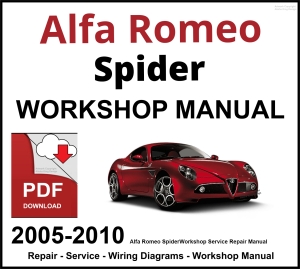 Alfa Romeo Spider 2005-2010 Workshop and Service Manual