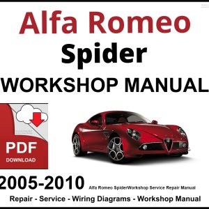 Alfa Romeo Spider 2005-2010 Workshop and Service Manual