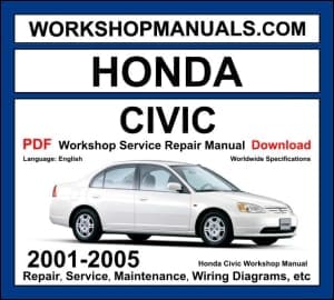 Honda Civic 2001-2005 seventh generation EP EU ES workshop manual covering 1.4L D14 1.6L D16 1.7L D17A and 2.0L K20A Type R engines with service repair procedures and wiring diagrams PDF download