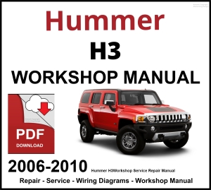 Hummer H3 Workshop and Service Manual PDF