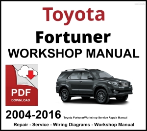 Toyota Fortuner 2004-2016 Workshop and Service Manual PDF