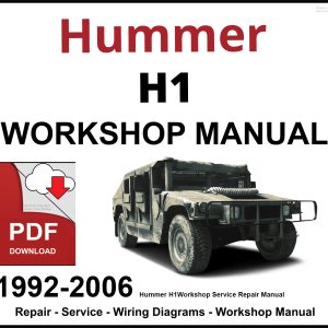 Hummer H1 Workshop and Service Manual PDF