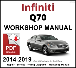 Infiniti Q70 2014-2019 Workshop and Service Manual PDF