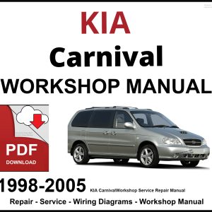 KIA Carnival 1998-2005 Workshop and Service Manual PDF