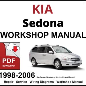 KIA Sedona 1998-2006 Workshop and Service Manual PDF