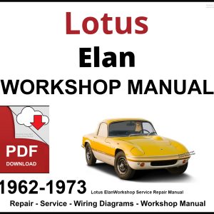 Lotus Elan 1962-1973 Workshop and Service Manual PDF