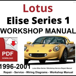 Lotus Elise Series 1 Workshop and Service Manual 1996-2001 PDF