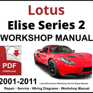 Lotus Elise Series 2 Workshop and Service Manual PDF