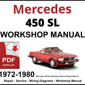 Mercedes 450 SL Workshop and Service Manual PDF