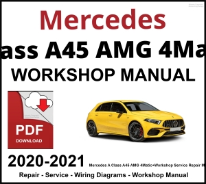 Mercedes A Class A45 AMG 4Matic+ Workshop and Service Manual