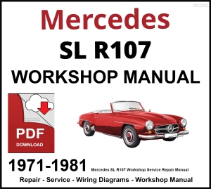 Mercedes SL R107 Workshop and Service Manual PDF