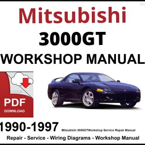 Mitsubishi 3000GT Workshop and Service Manual 1990-1997 PDF