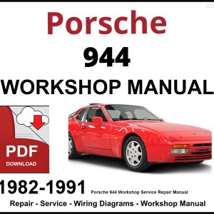 Porsche 944 Workshop and Service Manual 1982-1991 PDF