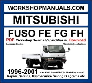 Mitsubishi Fuso FE FG FH 1996-2001 Workshop Manual Download PDF