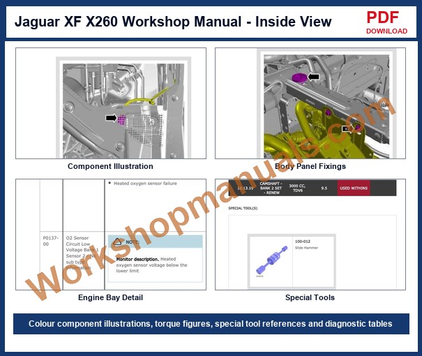 Jaguar XF X260 workshop manual inside view - colour component illustrations, torque figures, special tools and diagnostic tables