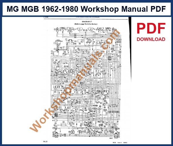 MG MGB Tourer and GT 1962-1980 factory wiring diagram page reproduced from the Wiring Diagrams section of AKD 3259