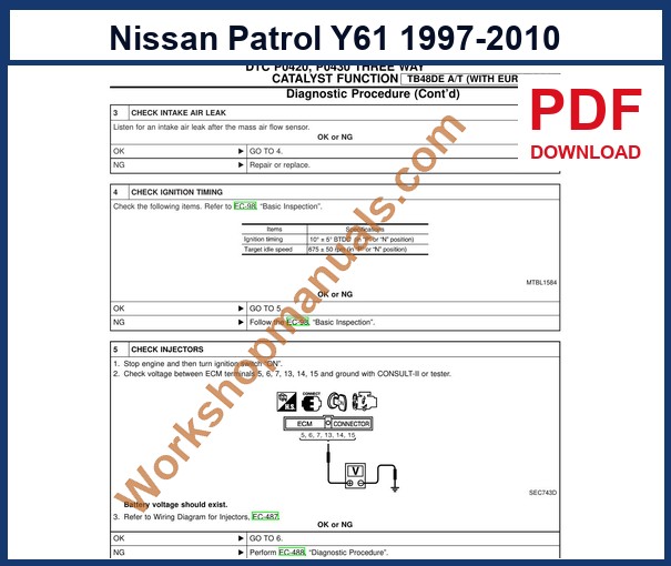 Preview sample page from the Nissan Patrol Y61 factory service manual