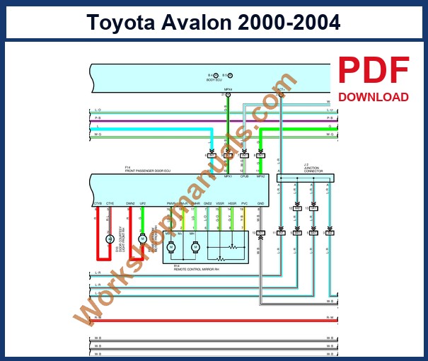 Preview sample page from the Toyota Avalon factory service manual