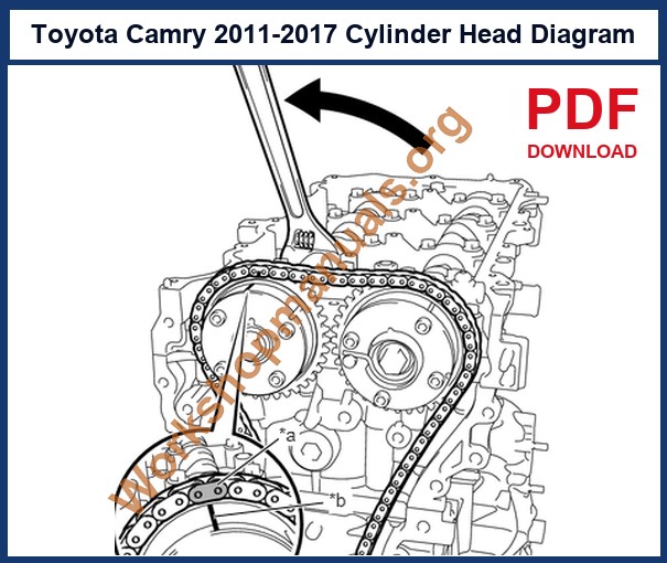 Toyota Camry 2011-2017 2AR-FE cylinder head components diagram from the factory workshop manual