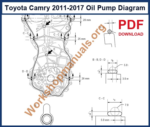 Toyota Camry 2011-2017 2AR-FE oil pump exploded diagram from the factory workshop manual