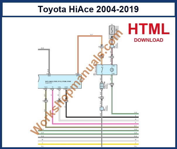 Preview image from the Toyota HiAce browser based HTML manual