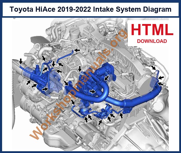 Toyota HiAce 1GD-FTV intake system diagram from the factory workshop manual
