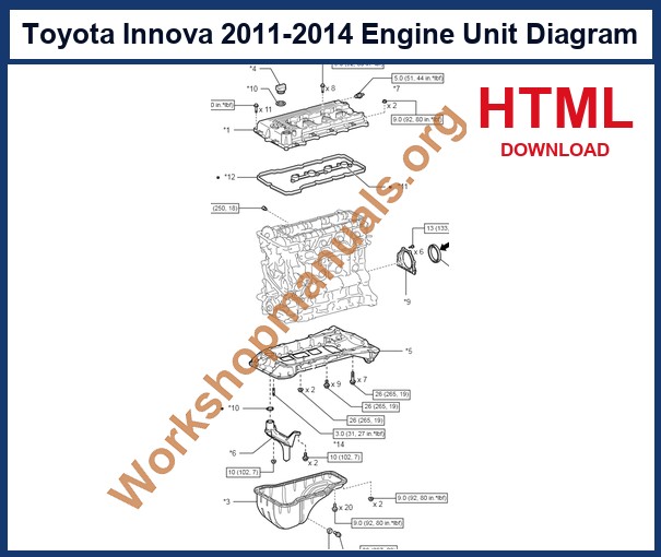 Toyota Innova 2TR-FE engine unit components diagram from the factory workshop manual