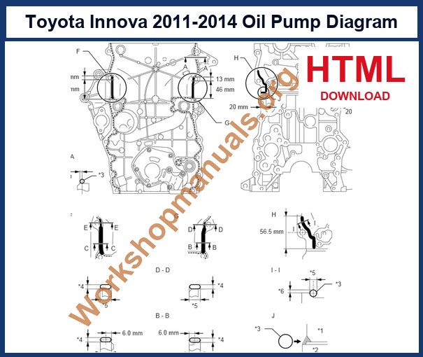 Toyota Innova 2TR-FE oil pump diagram from the factory workshop manual