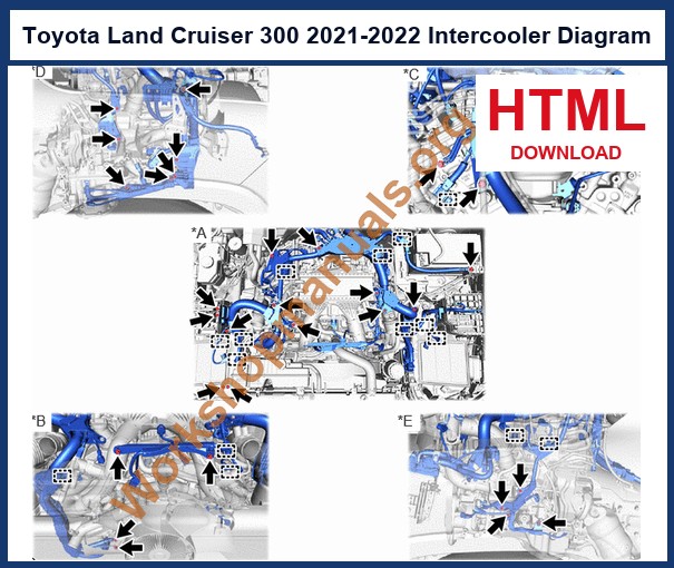 Toyota Land Cruiser 300 V35A-FTS intercooler diagram from the factory workshop manual