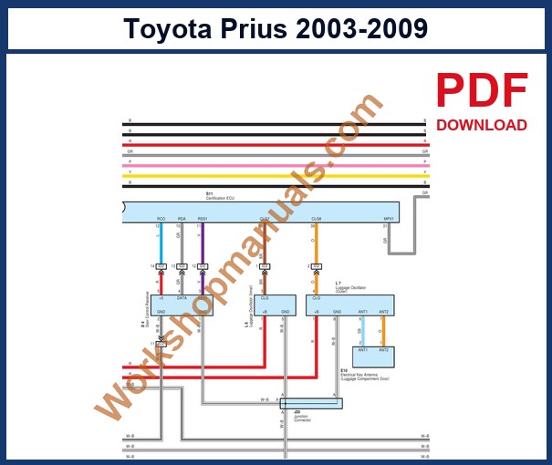 Preview sample page from the Toyota Prius factory service manual