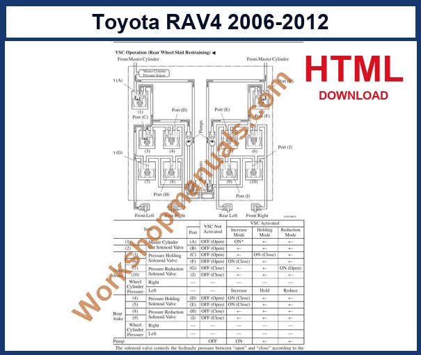 Preview sample page from the Toyota RAV4 factory service manual