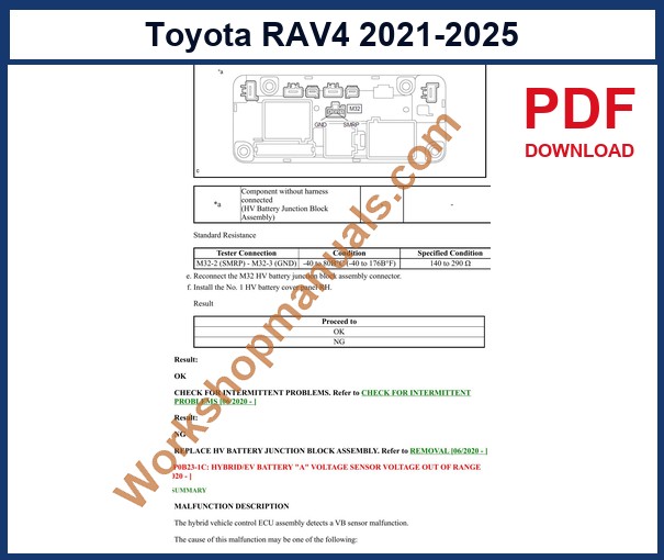 Preview sample page from the Toyota RAV4 factory service manual