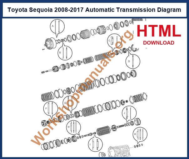 Toyota Sequoia AB60E automatic transmission reassembly diagram from the factory workshop manual
