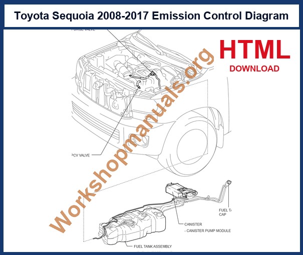 Toyota Sequoia 3UR-FBE emission control system parts location diagram from the factory workshop manual
