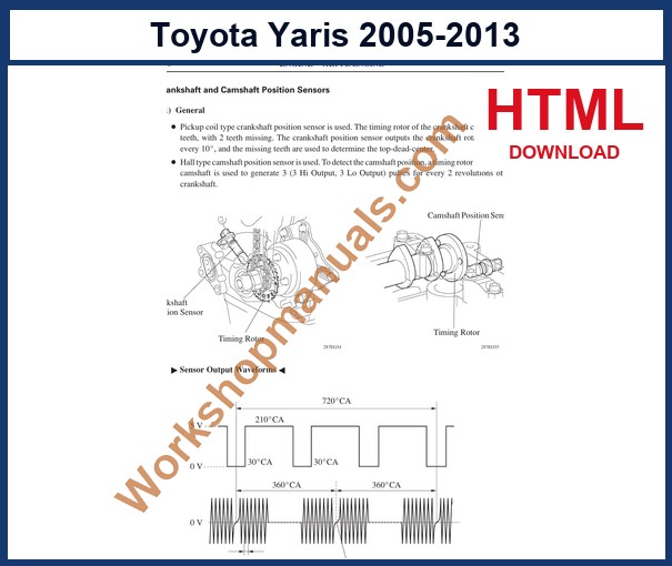 Preview sample page from the Toyota Yaris factory service manual