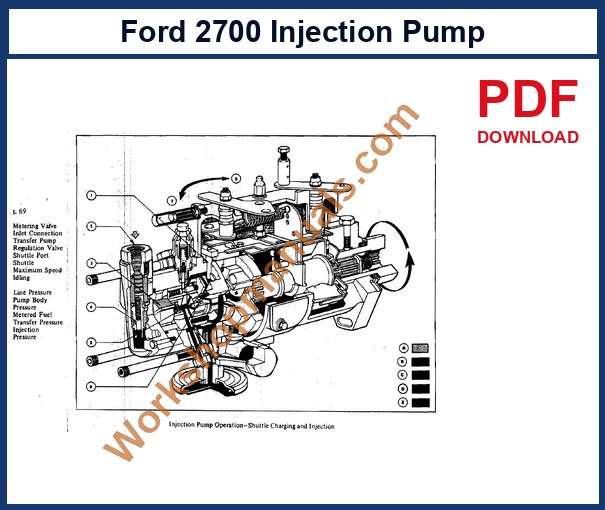 Ford 2700 service manual sample page: injection pump cutaway with numbered callouts