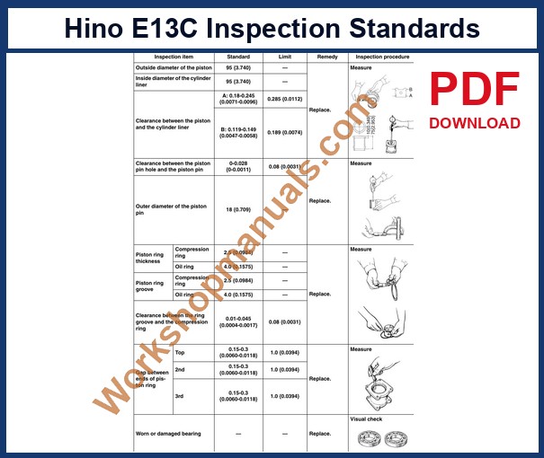 Hino E13C workshop manual sample page: inspection item with standard and limit values