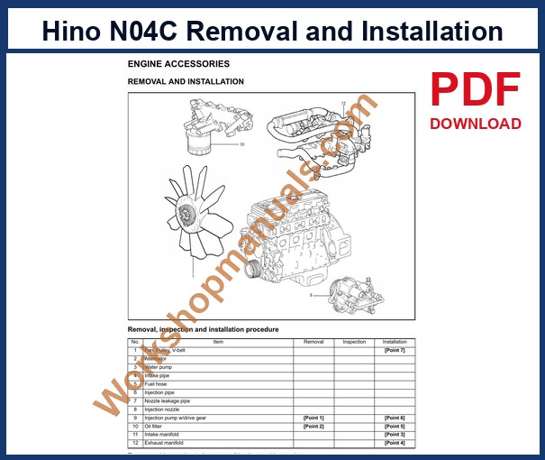 Hino N04C engine accessories removal and installation sample page