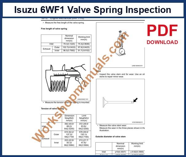 Isuzu 6WF1-TC workshop manual sample page: valve spring free length inspection