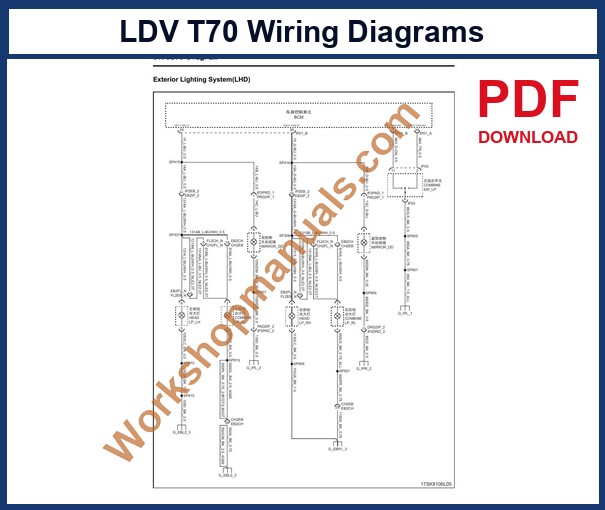 LDV T70 Wiring Diagrams 2018-2022 sample page: circuit diagram